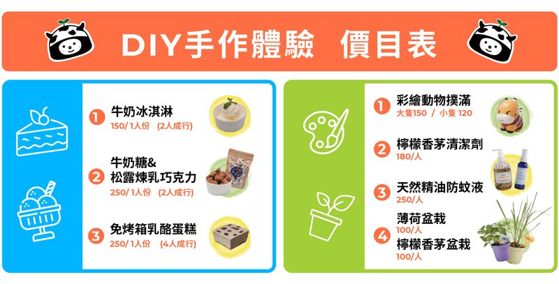 初鹿牧場｜牧草餵食乳牛和可愛小動物，台東必去親子牧場