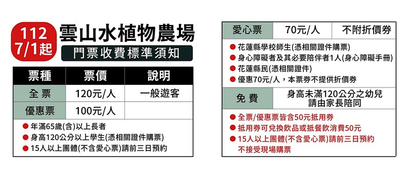 花蓮雲山水｜夢幻湖、跳石瀑布和一大片的落羽松，任何季節都有滿滿的美景