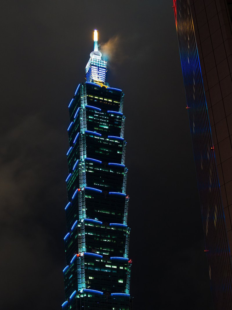 台北公開旅遊圖